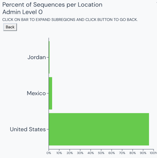_images/barchart.png