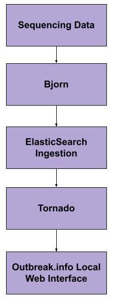 _images/cropped_flowchart.jpg