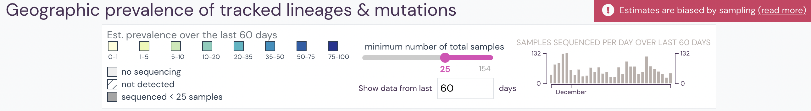 _images/zipcode_example_legend.png